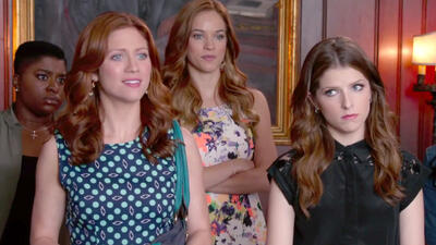 Pitch Perfect 2