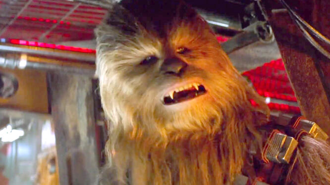 Star Wars: The Force Awakens