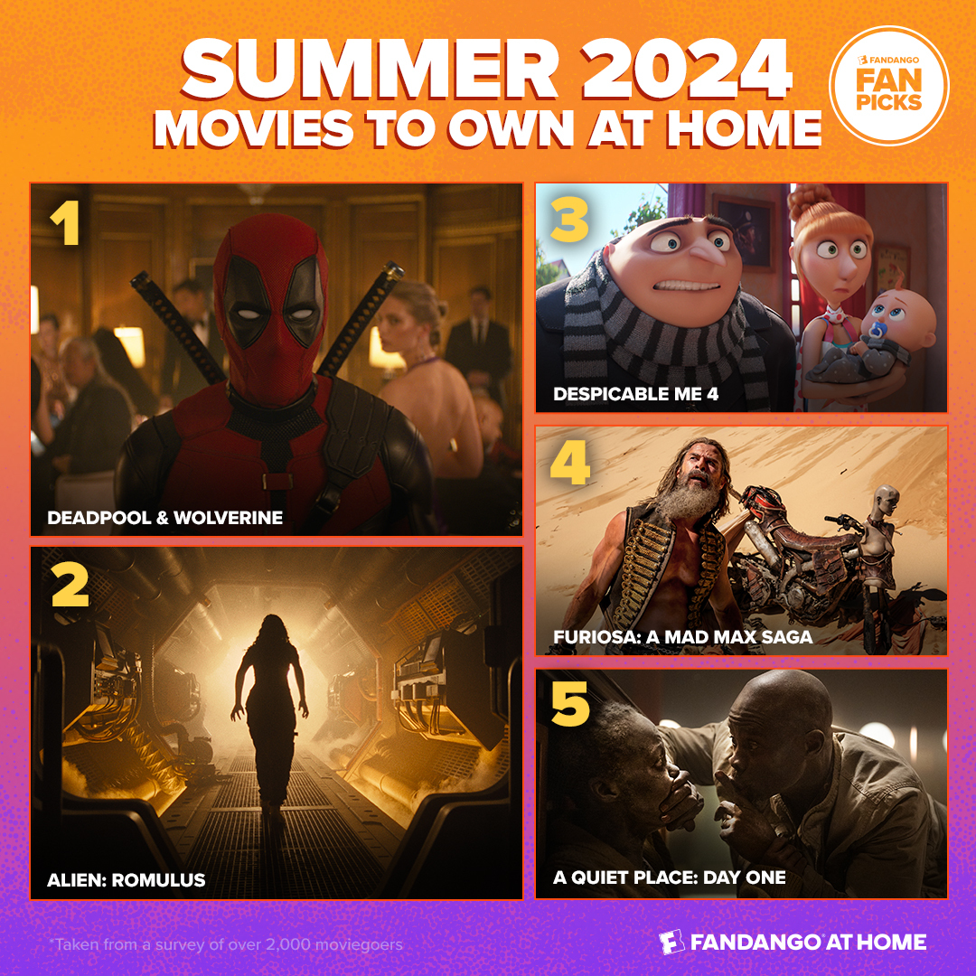1. Deadpool & Wolverine 2. Alien: Romulus 3. Despicable Me 4 4. Furiosa: A Mad Max Saga 5. A Quiet Place: Day One
