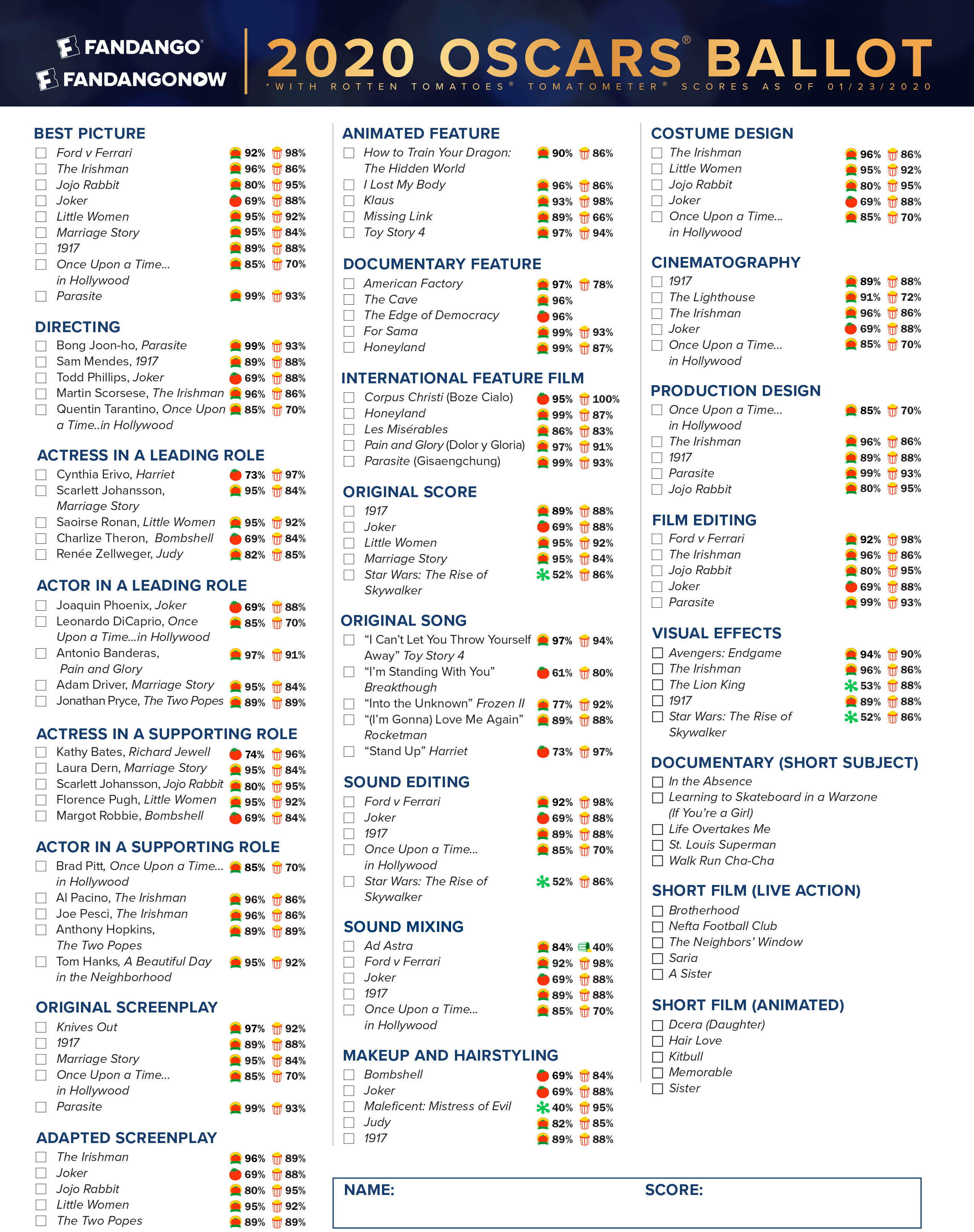 Oscar Ballot 2021: Printable Academy Awards Ballot For Your Oscar