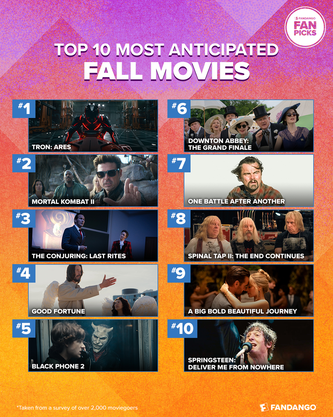 NEW_FAN_Social_MostAnticipated_Fall-Horror2025_Graphic1_1080x1350_V1%20(1).jpg