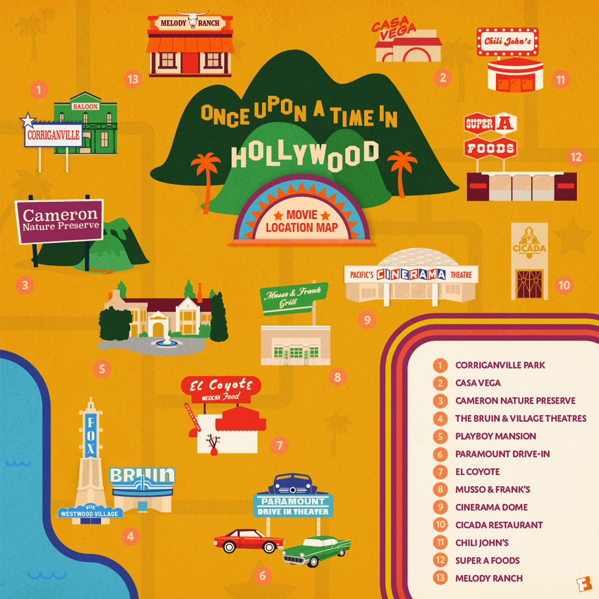 once upon a time in hollywood location map fandango