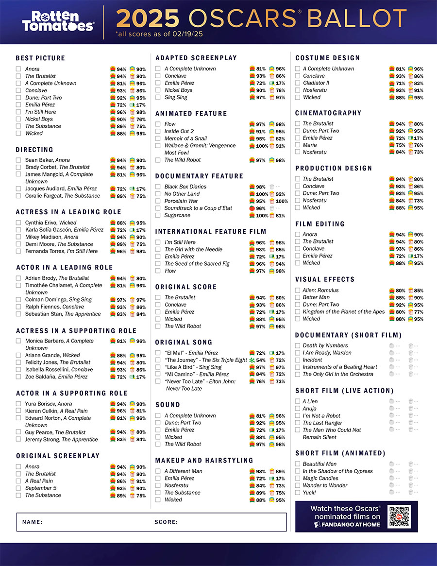 2025 Oscars Ballot