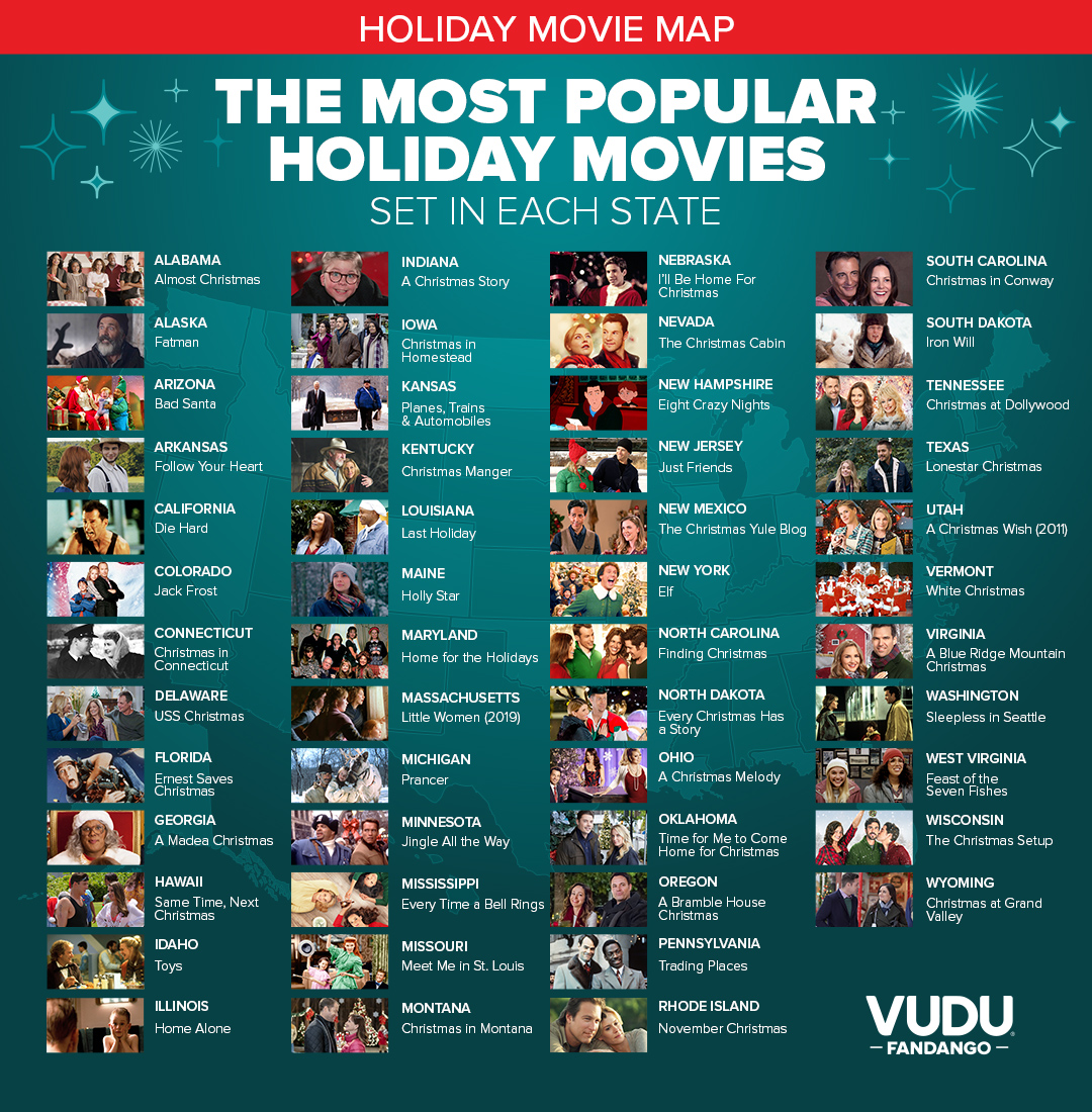 Best movies discount on vudu free