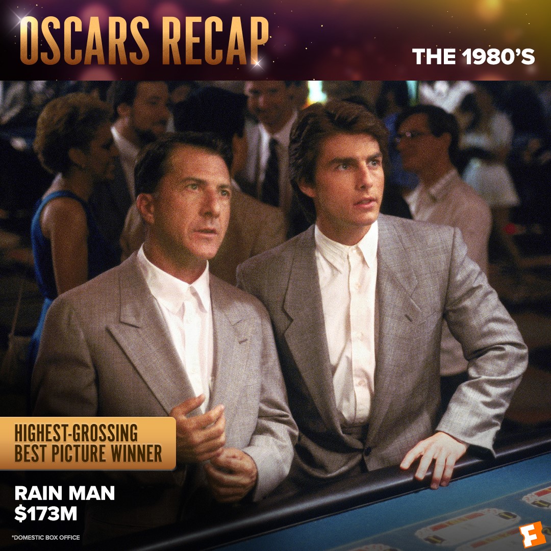 Oscars 80s Recap