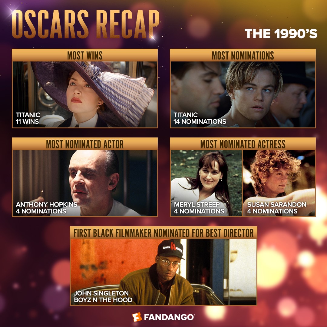 Oscars 90s Recap